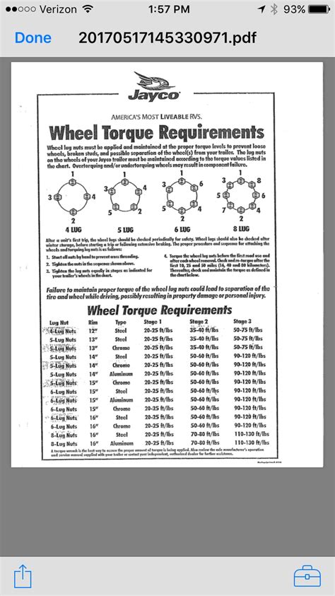 Big Tex Trailer Lug Nuts Torque Specs