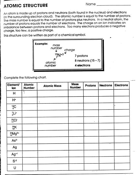 Atomic Notation Worksheet