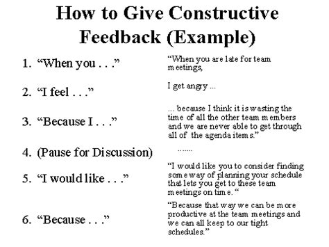 How to Give Constructive Feedback (Example) | Teaching_general | Pinterest | Formative assessment