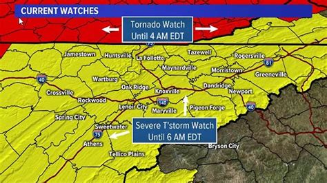 East Tennessee severe weather possible Wednesday night | wbir.com