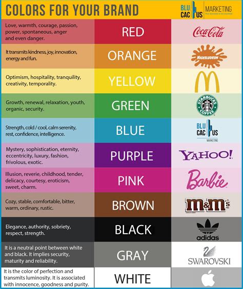 The Psychology Of Color In Branding And Trade Show Booth Graphics - Riset