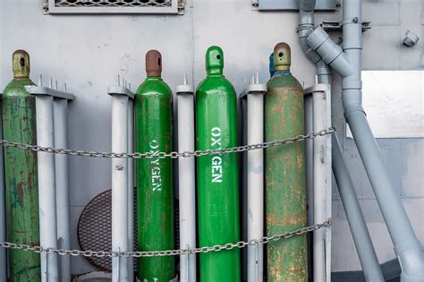 Regulations for the Storage of Gas Cylinders UK | Minimise Risk in the ...