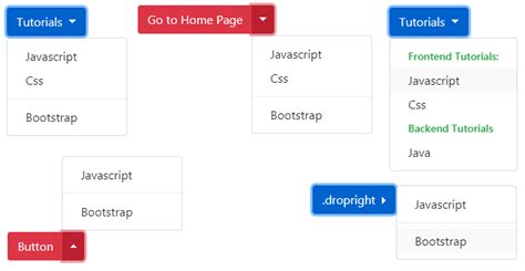 Bootstrap Dropdown | o7planning.org