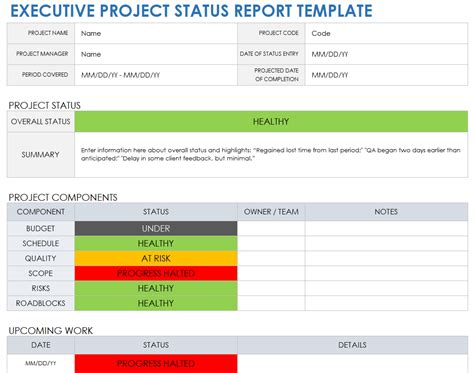 Top 6 Project Status Report Template - PMITOOLS