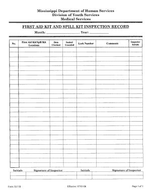 First Aid Kit Inspection Checklist PDF | airSlate SignNow