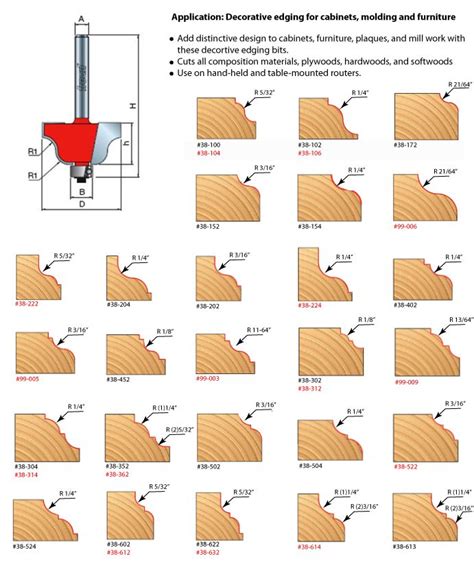 40 best Router Bit Profiles images on Pinterest | Woodworking, Tools ...