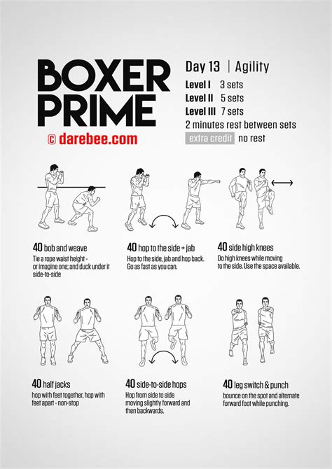 Boxer Prime: 30-Day Fitness Program | Kickboxing workout, Boxing ...