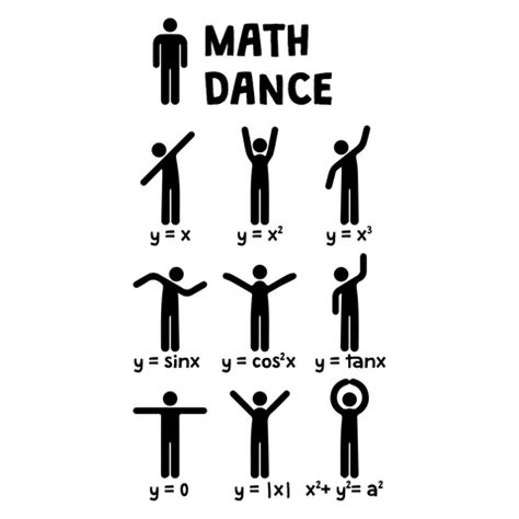 Math Dance Sticker - Sticker Mania