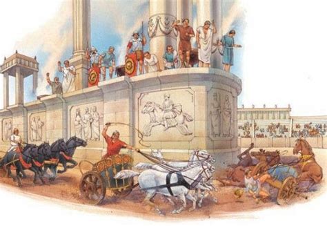 Chariot racing in ancient Rome | Chariot racing, Ancient rome, Rome