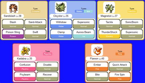 Pokemon Yellow Part #60 - Side Notes #15: Starter Changes