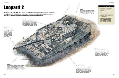 Tank Interior Layout