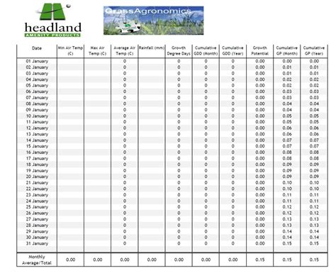 Rainfall Recording Spreadsheet — db-excel.com