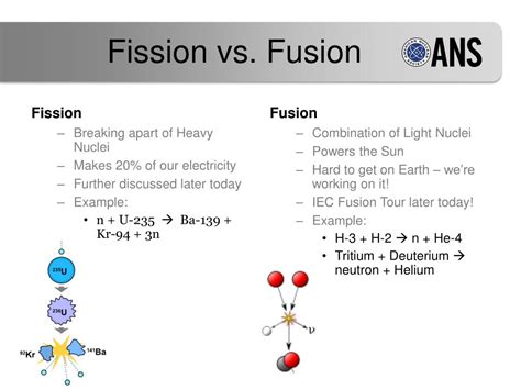 Nuclear fusion vs fission convert matter into energy - portsap