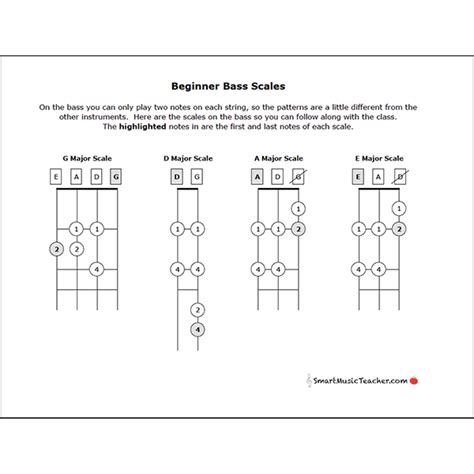 Free Beginner Bass Scales - Smart Music Teacher