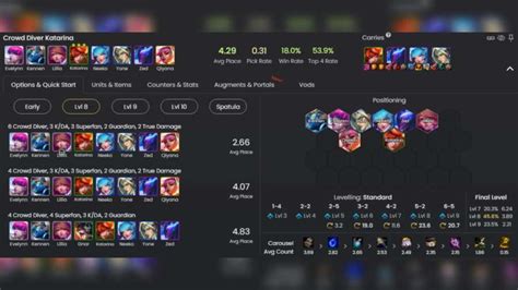 Best TFT Comps for Set 10 (January 2024) - Pro Game Guides