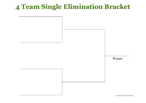 4 Team Single Elimination Bracket Download Printable PDF | Templateroller