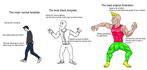 The Virgin Normal Template vs. The Chad Original Illustration | Virgin vs. Chad | Know Your Meme