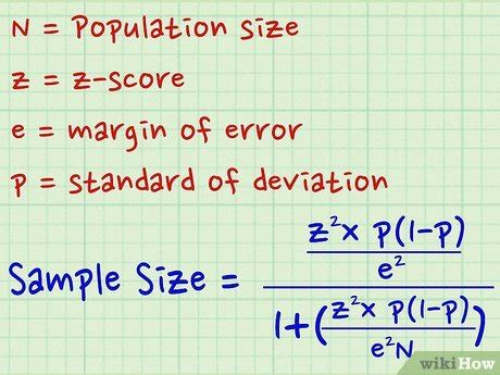 How to Calculate Sample Size: Standard Formulas