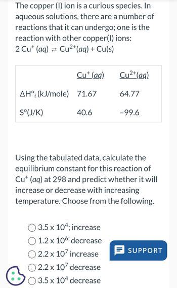 Answered: The copper (1) ion is a curious… | bartleby