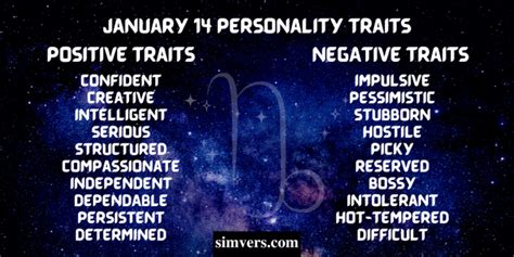 January 14 Zodiac: Birthday, Personality, & More (A Guide)