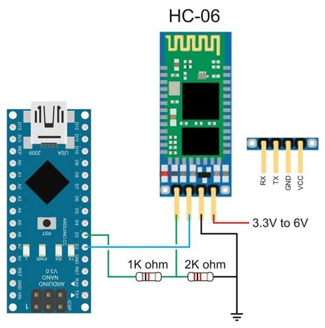 EngEasier | MÃ³dulo Bluetooth HC06