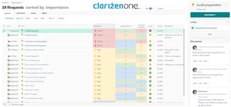 Planview Clarizen Reviews, Demo & Pricing - 2022