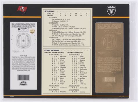 Commemorative Super Bowl XXXVII Score Card With 22kt Gold Ticket | Pristine Auction