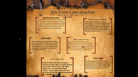 Jim Crow Laws timeline by Andres Nambo on Prezi