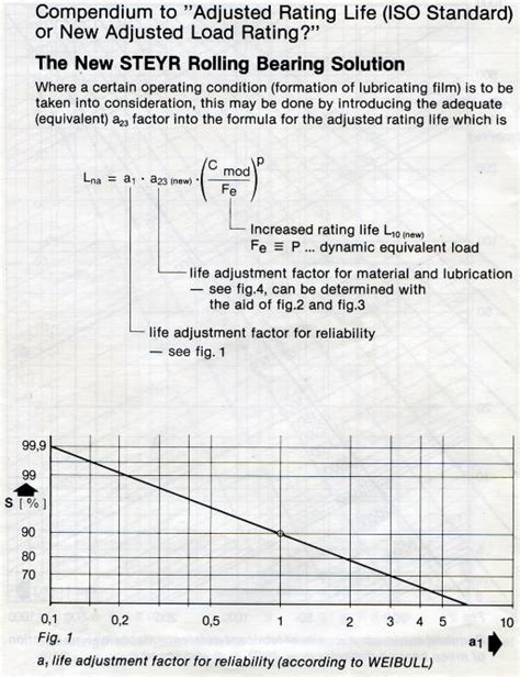 (PDF) Bearing catalog - DOKUMEN.TIPS