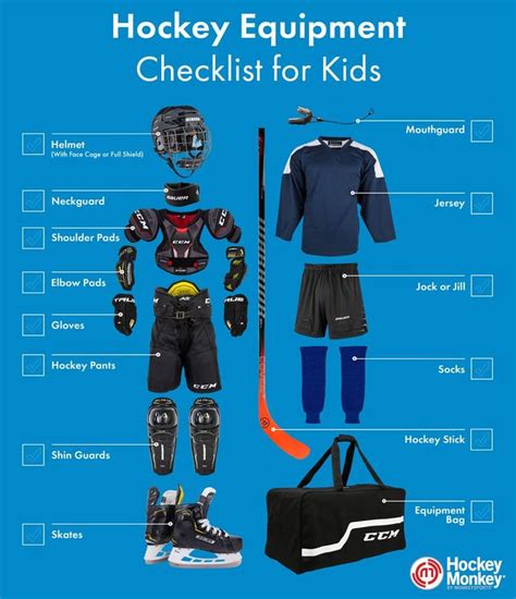 Youth Hockey Equipment Buying Guide: Parents Hockey Gear Checklist ...