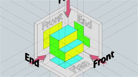 First Angle Orthographic Projection