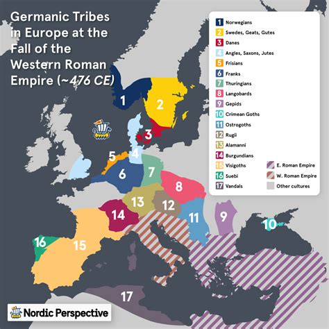 The Germanic Tribes: History, Migrations, Timeline & Legacy