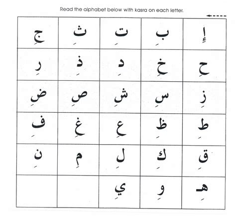 Our Arabic Class: The Short Vowel - Kasra - the "i" sound