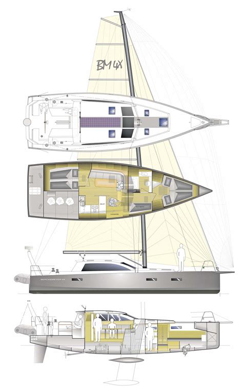 Berckemeyer Yacht Design | plans for modern and classic sailing yachts