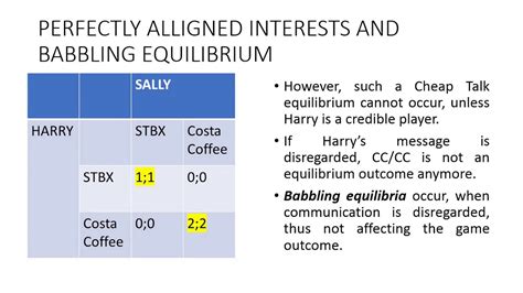 Game Theory 9. Asymmetric information (part 1: Cheap Talk equilibrium ...