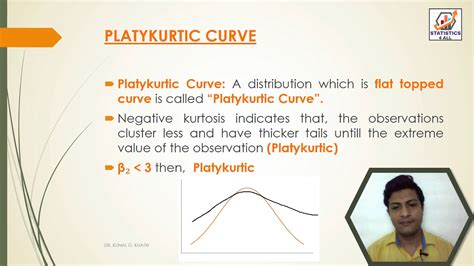 MEANING OF LEPTOKURTIC CURVE, MESOKURTIC CURVE, PLATYKURTIC CURVE WITH ...