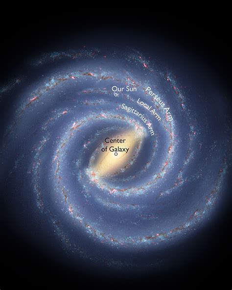 Milky Way galaxy: Two new discoveries about its spiral arms.