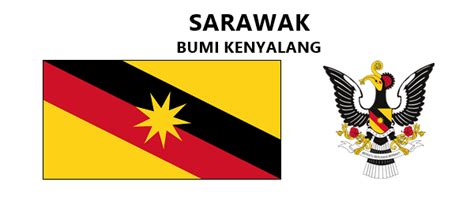 Bendera Dan Jata Negeri-Negeri Di Malaysia