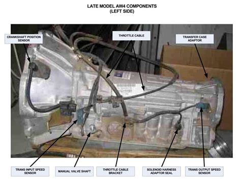 Transmission input shaft speed sensor - Jeep Cherokee Forum