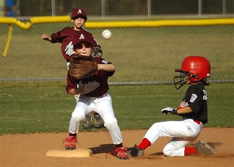 Little League Baseball Injuries | Point Performance