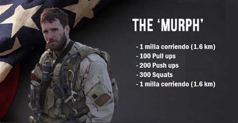 Mike Murphy Murph Workout | EOUA Blog