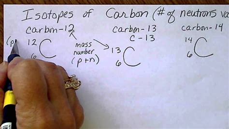 Isotopes of Carbon: different numbers of neutrons - YouTube