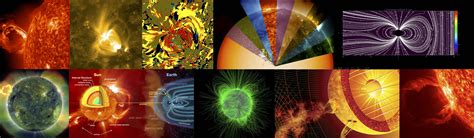 Heliophysics – ARC-CREST