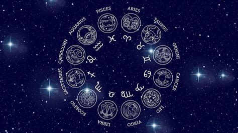 Stars Symbolism: What is the Spiritual Meaning of Stars | Sodalite Minds