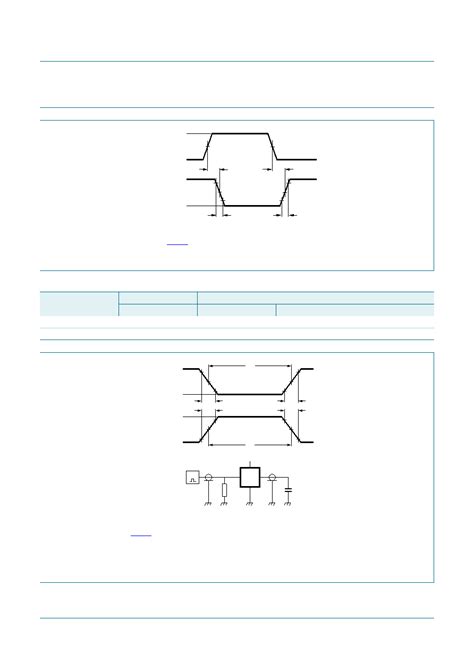 74HC14D datasheet(7/21 Pages) NXP | Hex inverting Schmitt trigger