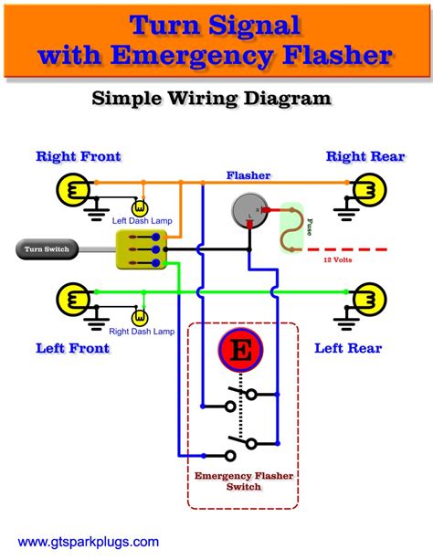 Gm Turn Signal Switch Diagram