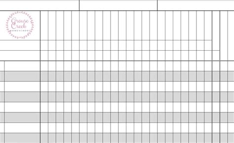 Printable Gradebook » The Spreadsheet Page