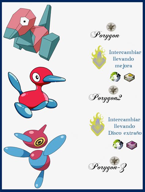 068 Porygon Evoluciones by Maxconnery on DeviantArt