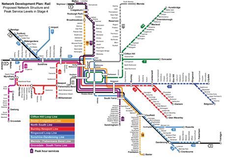 Ptv train map - Train station map Melbourne (Australia)