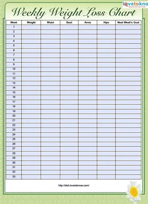 13 Free Sample Weight Loss Log Templates - Printable Samples